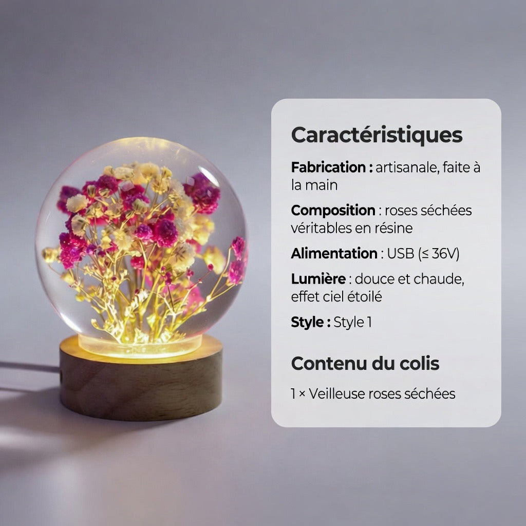 Veilleuse Poétique— Lumière Douce & Florale