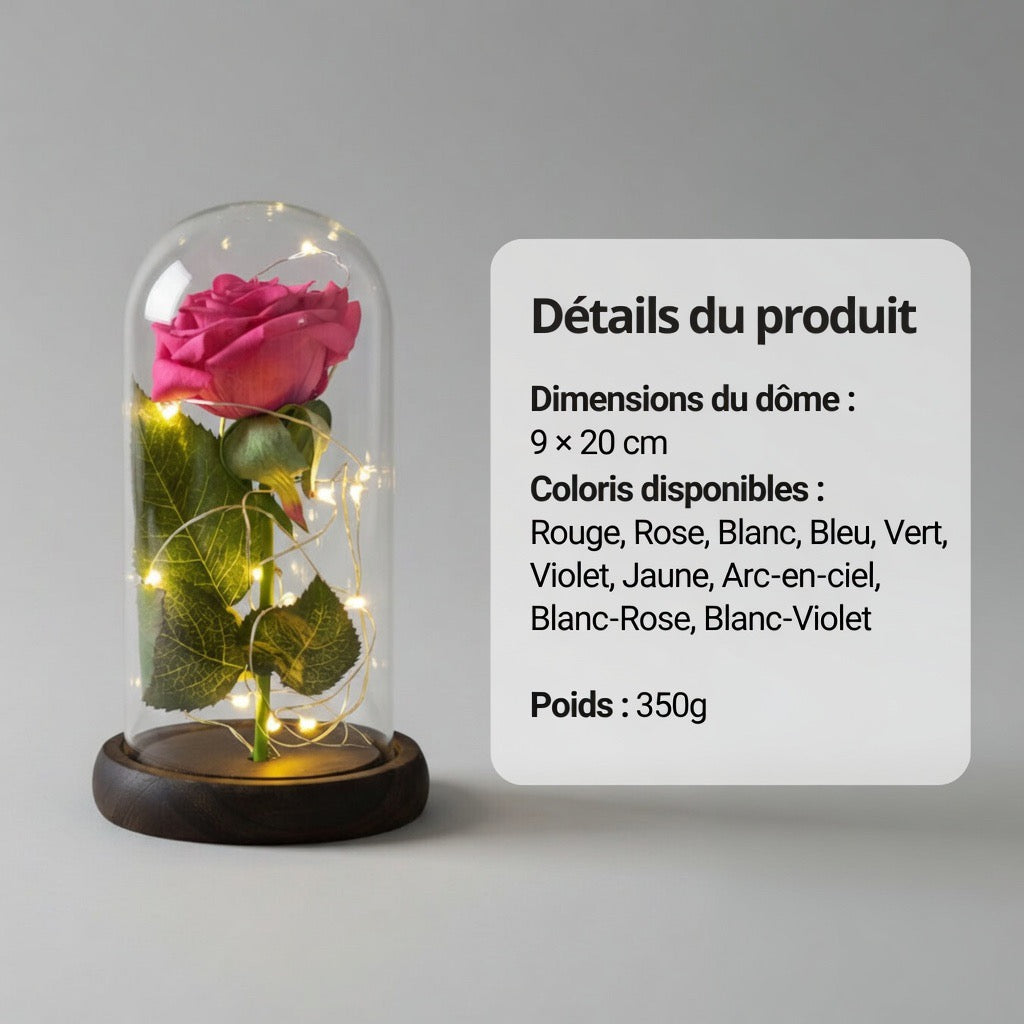 La Rose de Lola – Éternelle sous Dôme de Verre