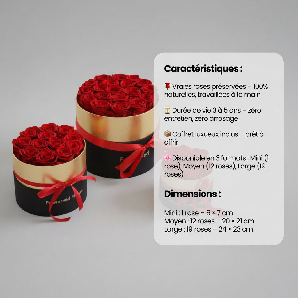 Notre Rose Box Éternelle