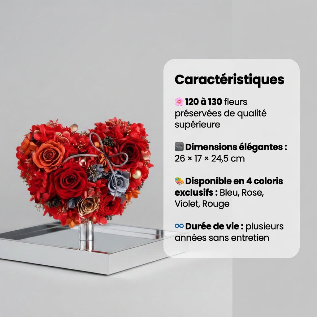 Coffret Floral Éternel – Roses & Hortensias Préservés | Édition Luxe